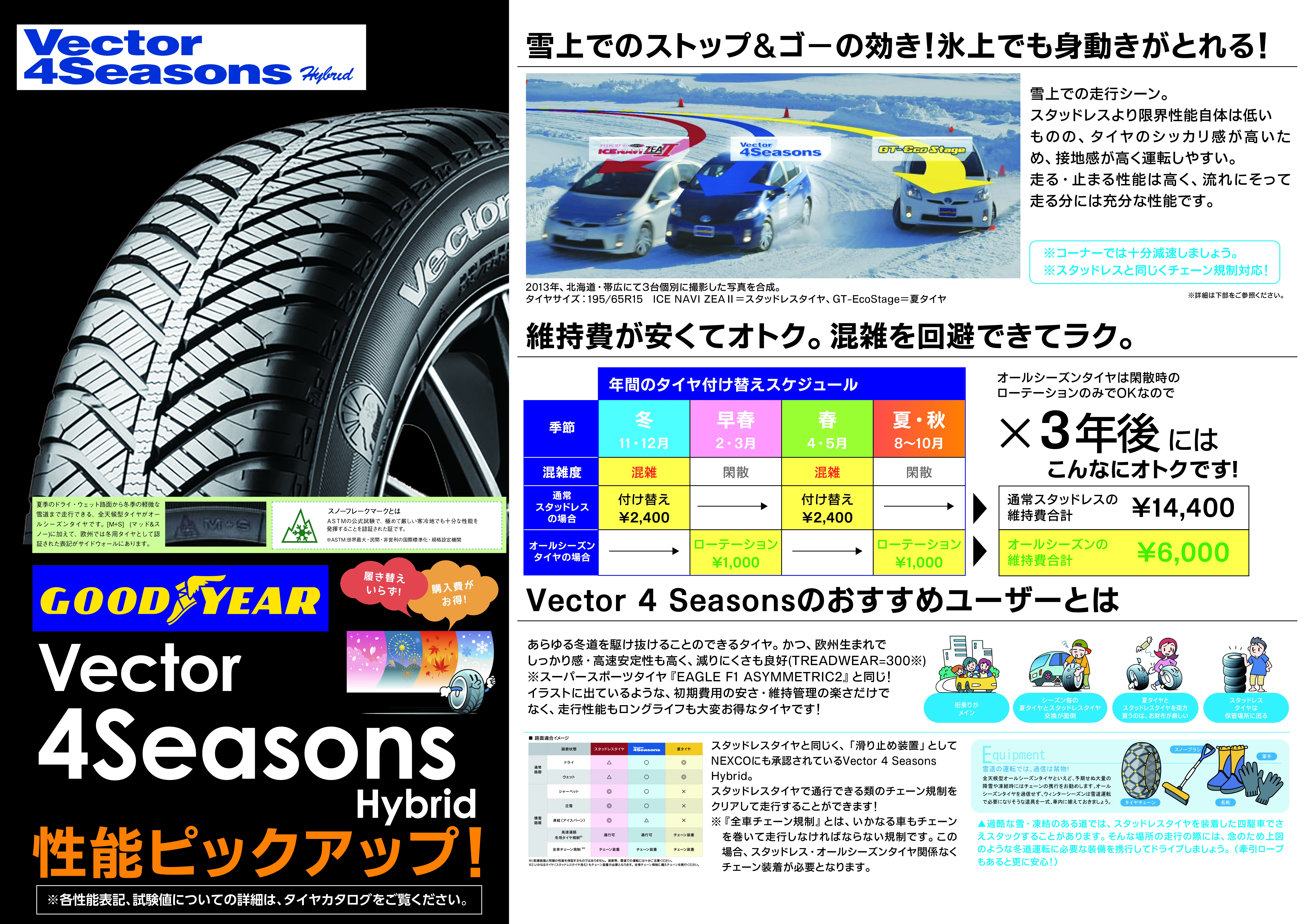 BS DAYTON DT30 165/55R15 15インチ 夏タイヤ 4本 バリ溝 N-BOX ピクシスジョイ デイズルークス ekカスタム S660等　(TE472) クレジットカード QR決済可能 深リム タント N-BOX デイズ 等 海外製 165/55R15 新品 タイヤ 中古